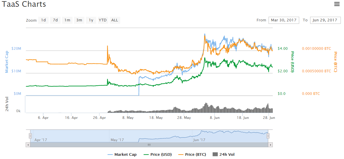 chart2.PNG