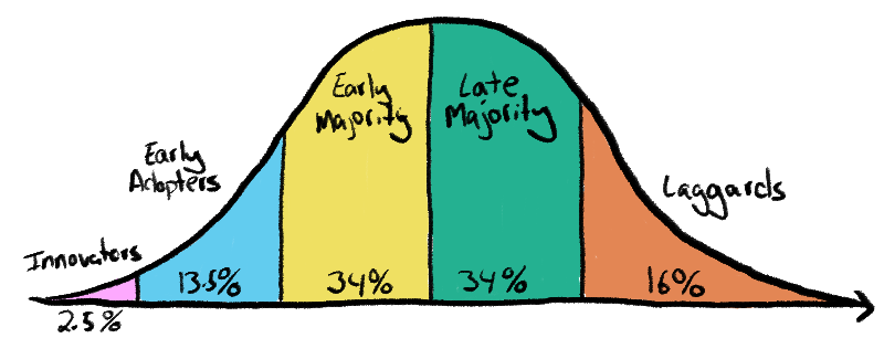 graph.png