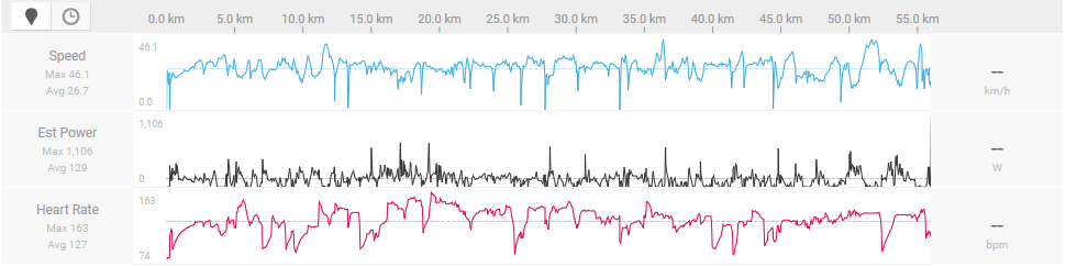 screenshot-www.strava.com-2018-05-05-12-40-14.png