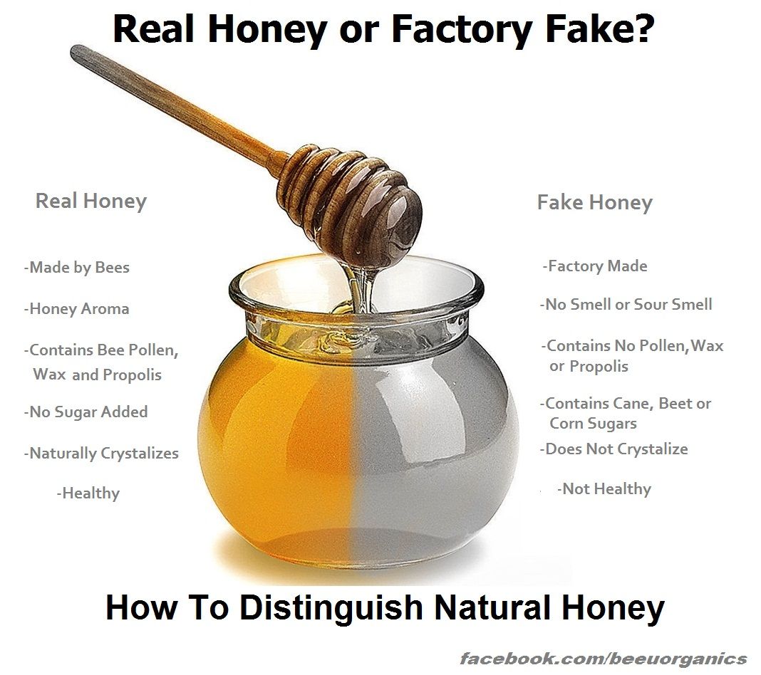 Honey are u coming перевод. How to differentiate. Honey картинки с подписью. Honey Рихей. Do Honey или make.