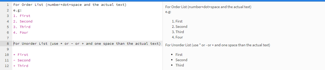 order and unordered list
