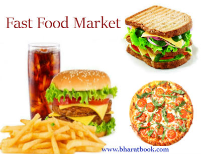 Fast Food Market.jpg