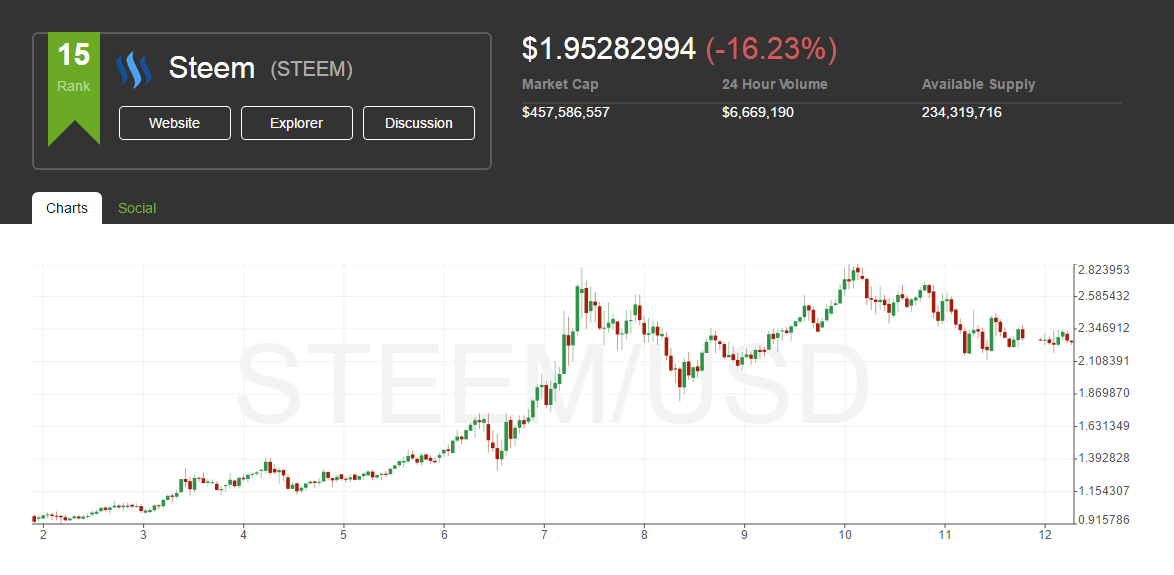 steem.png