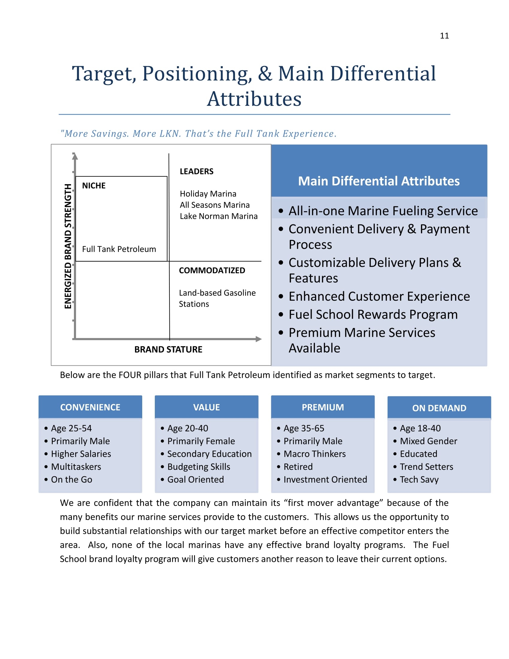 target market business plan examples