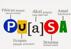 Pengertian-Puasa.png