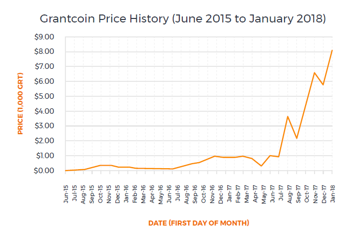 price_history.png