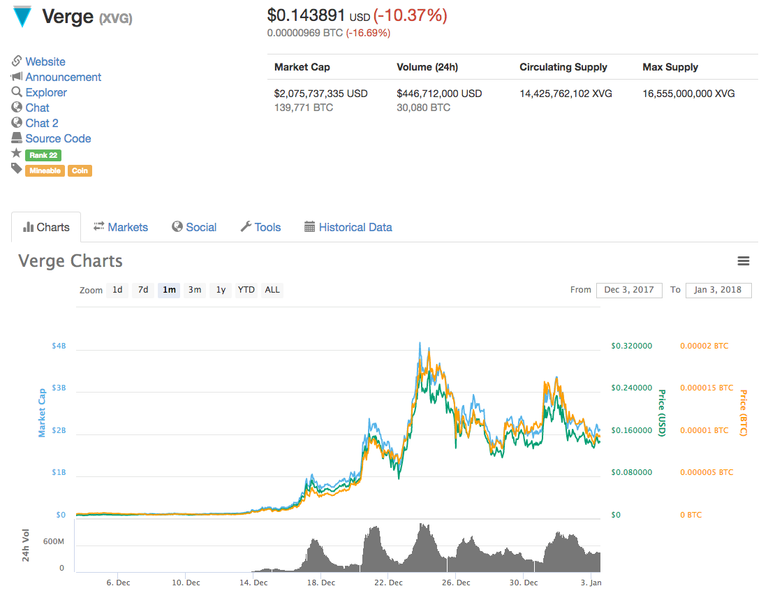 coincheck xvg