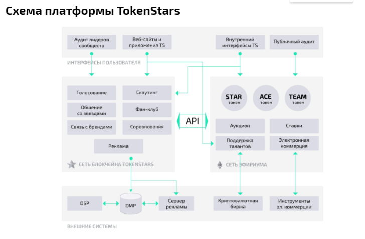 как работает.PNG