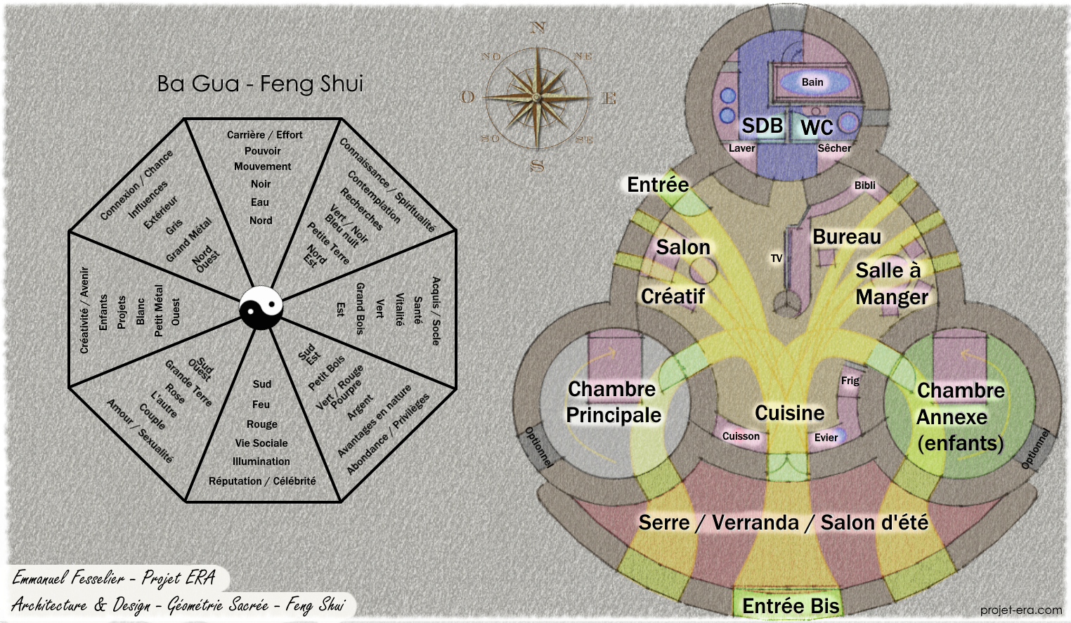 ERA_Solution_1_Etape_2_Pièces_Feng_Shui_E.png