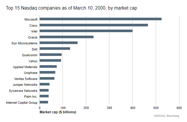 nasdaq.png