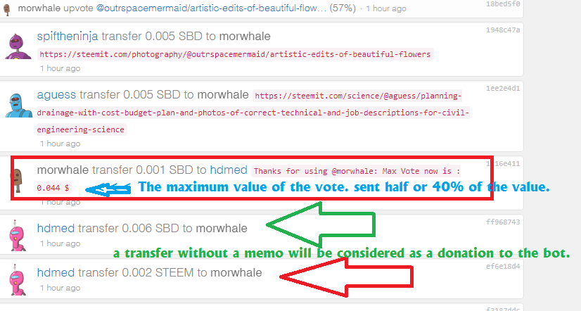 @morwhale max upvote value .png
