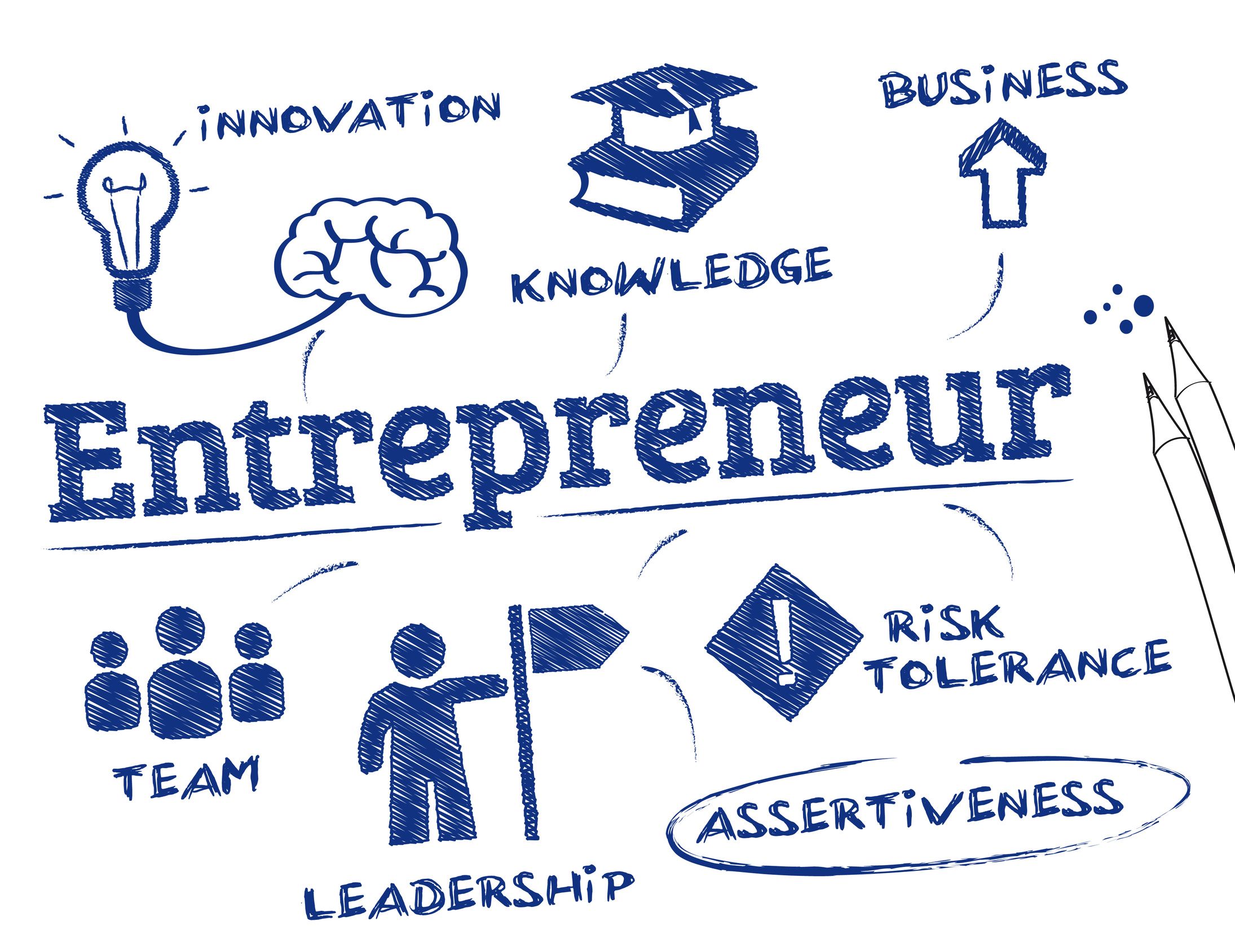 What-is-Entrepreneur.jpg