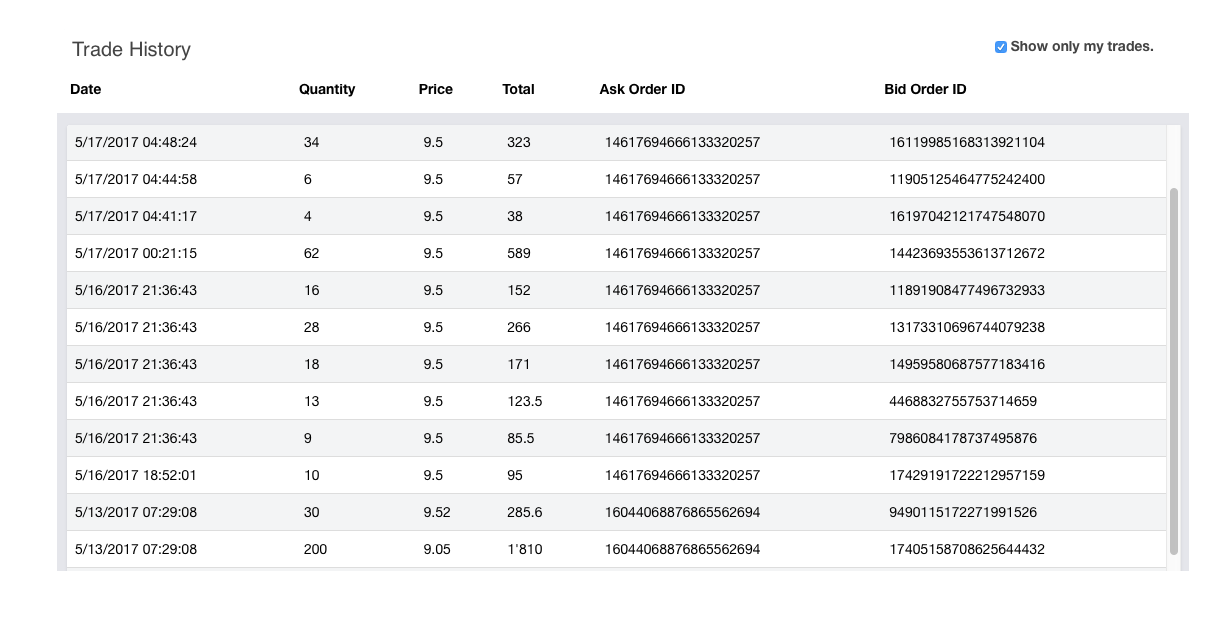 current-burst-wallet-layout.png