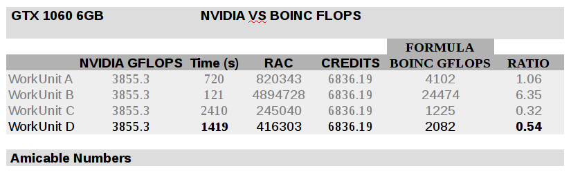 1060-AMICABLE-FLOPS.png