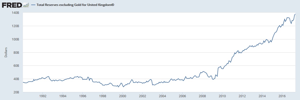 gold-minus-UK.jpg