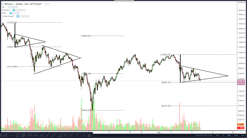 bitcoin update.png