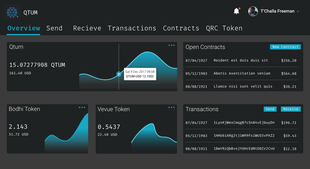 Qtum-Concept_1.png