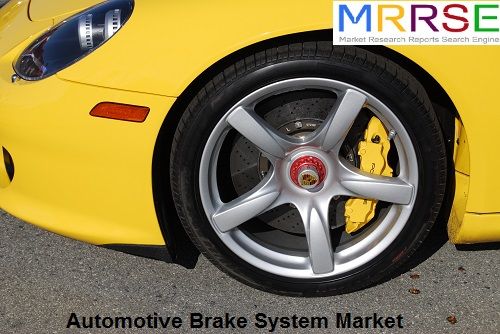 Automotive Brake System.jpg