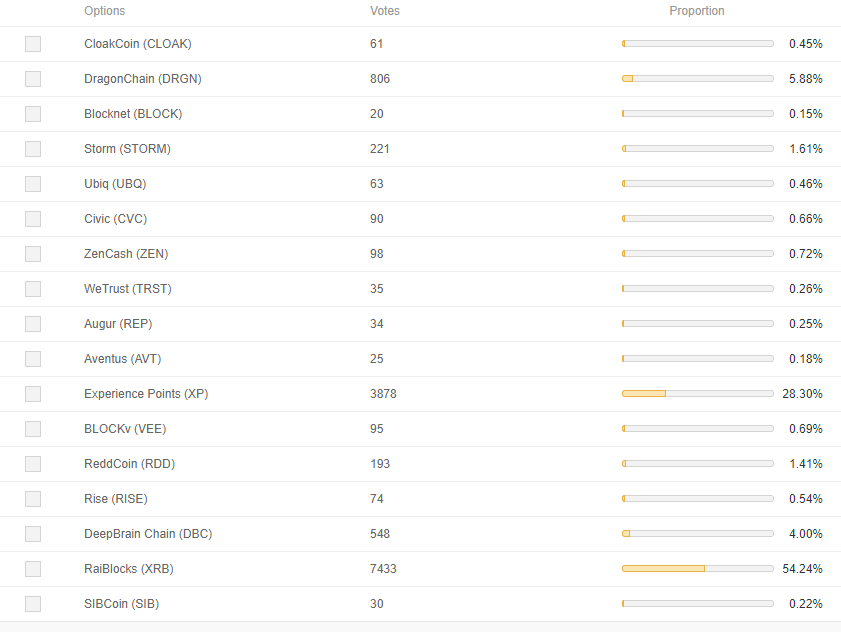 vote binance.PNG