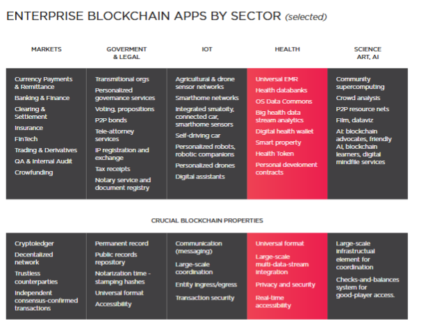 Screenshot-2018-3-24 whitepaper_baltas - whitepaper pdf(13).png