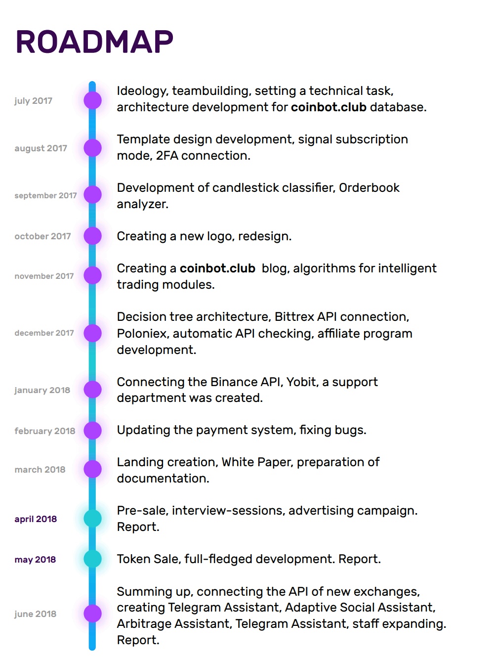 Screenshot_2018-04-22-09-59-00-966_cn.wps.moffice_eng.png