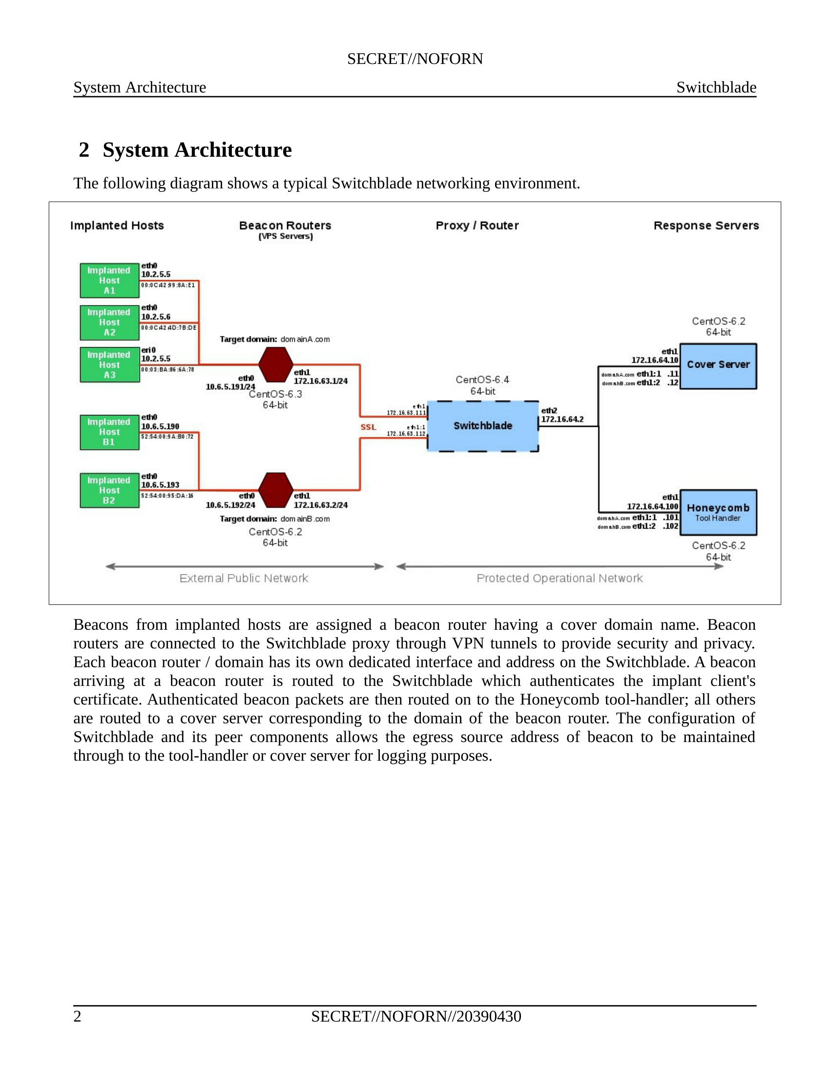 hive-Infrastructure-Switchblade-08.png