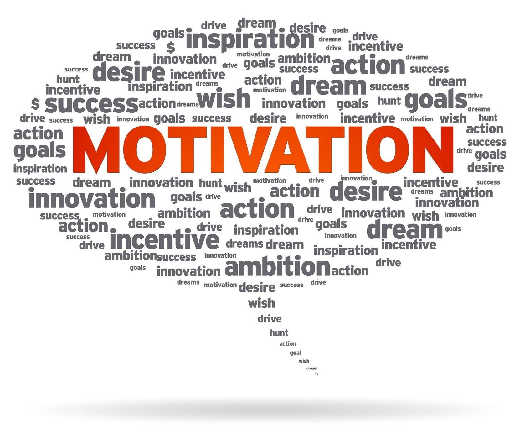 Active inspire. Мотивация PNG. Motivation is. What is Motivation. Dream Motivation.