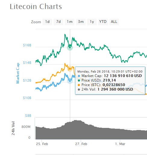 stable price.jpg