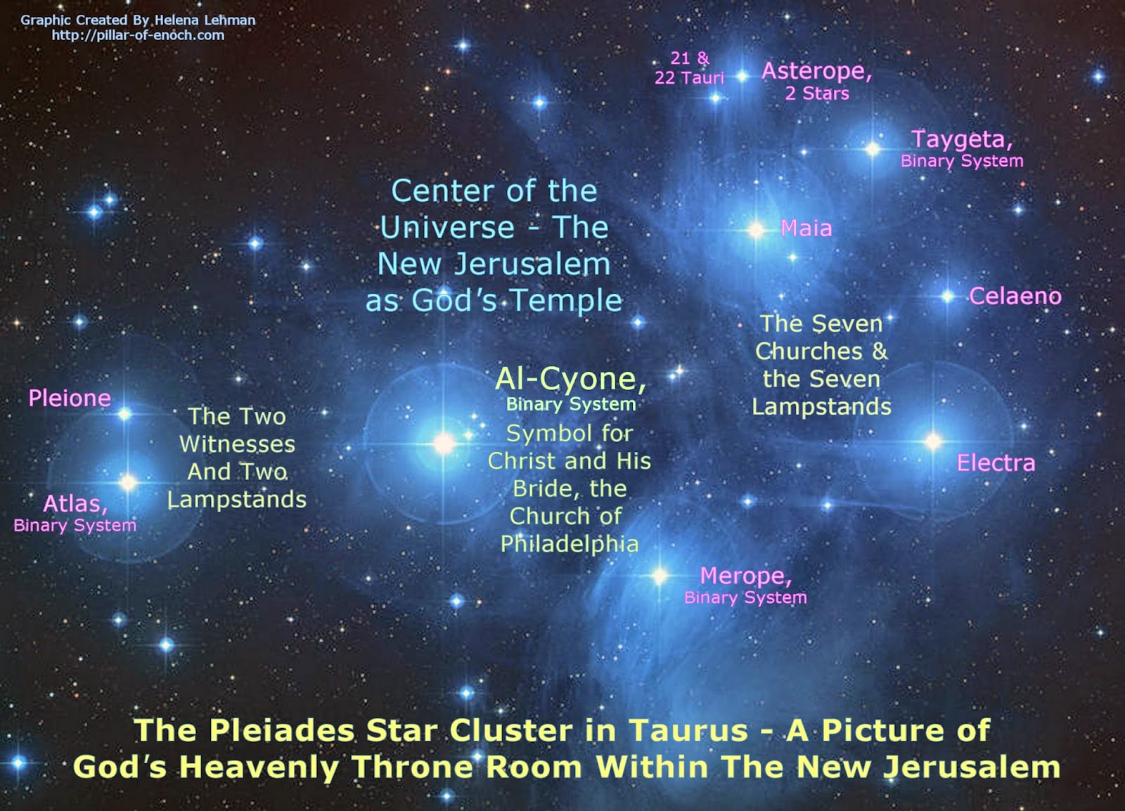 Pleiades-in-Taurus_New-Jerusalem.jpg
