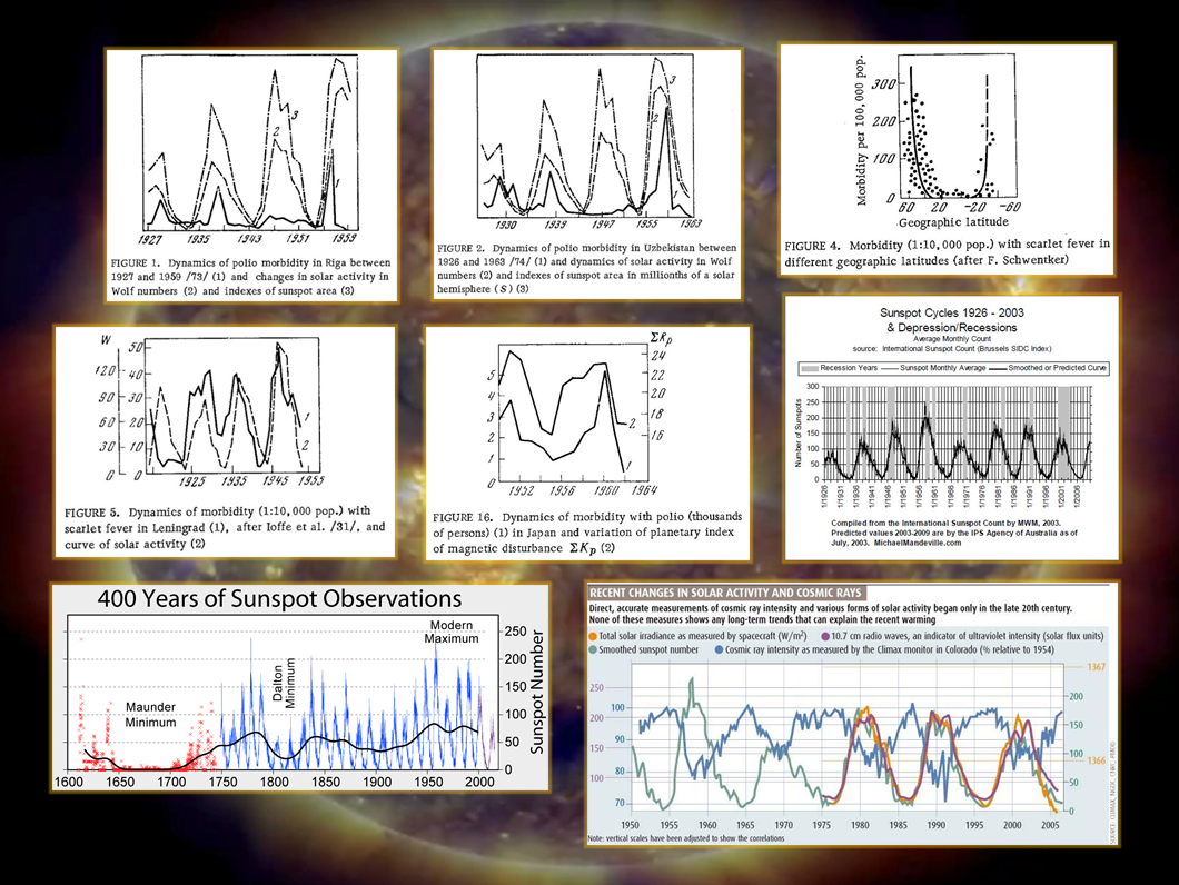 heliobiology disease rates.PNG