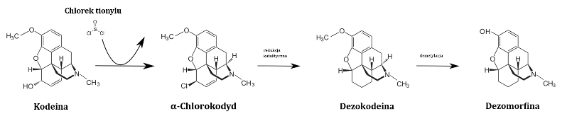 798px-Synteza_Dezomorfiny_z_Kodeiny.svg.png