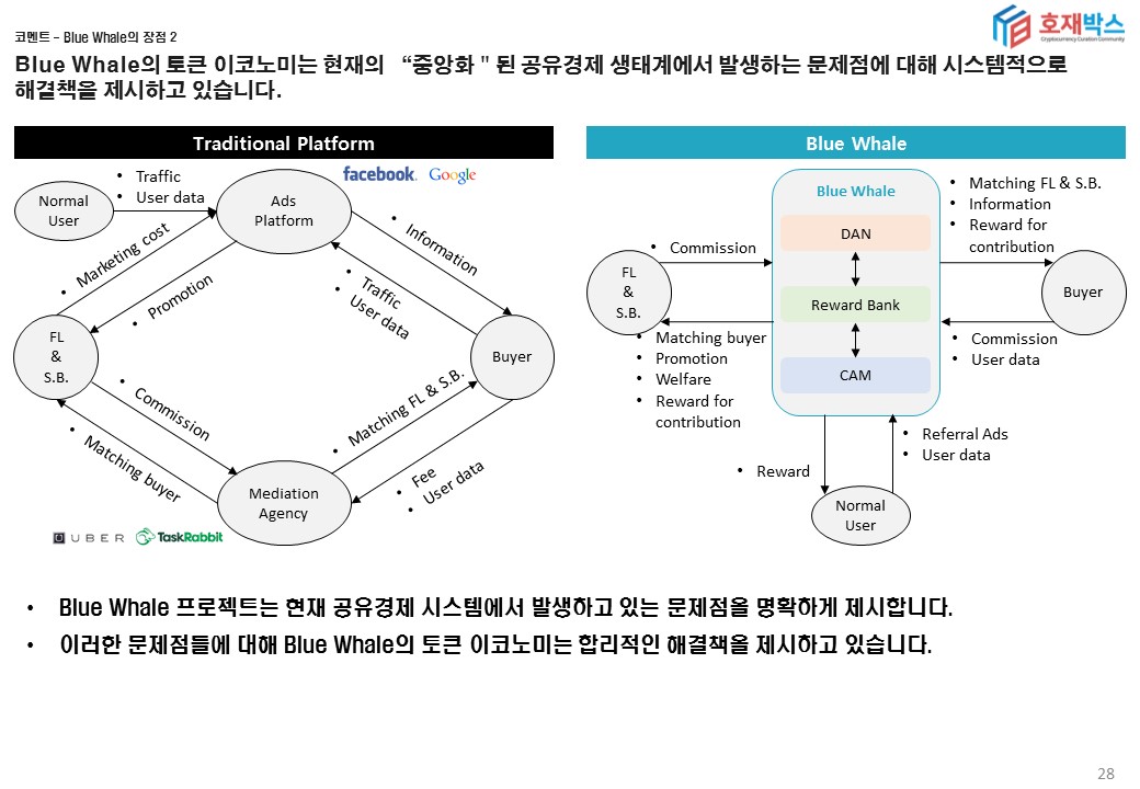 슬라이드28.JPG