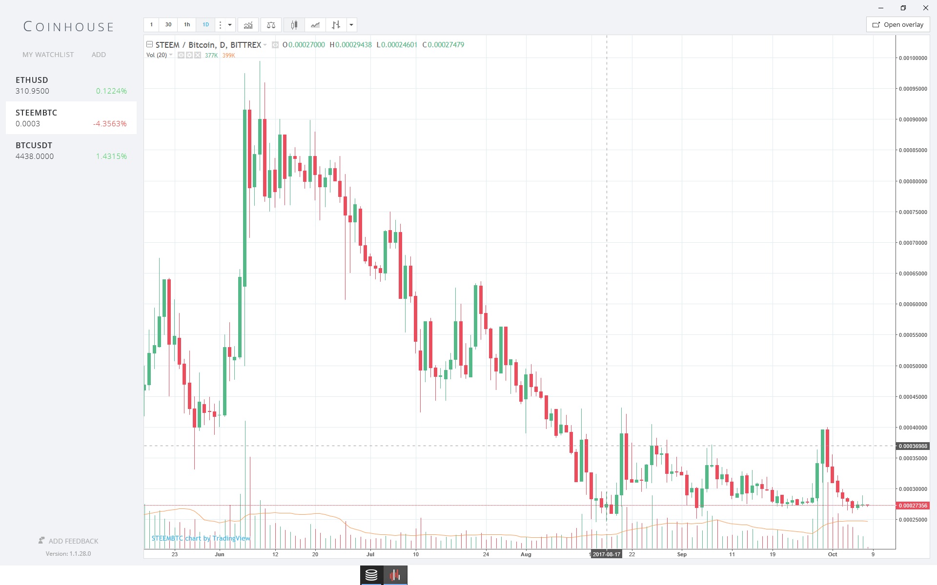 COINHOUSE.jpg