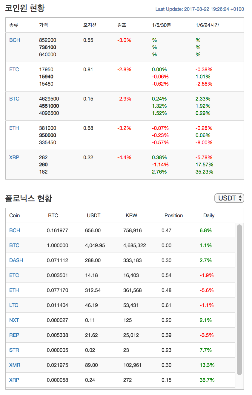 Screen Shot 2017-08-22 at 19.26.22.png