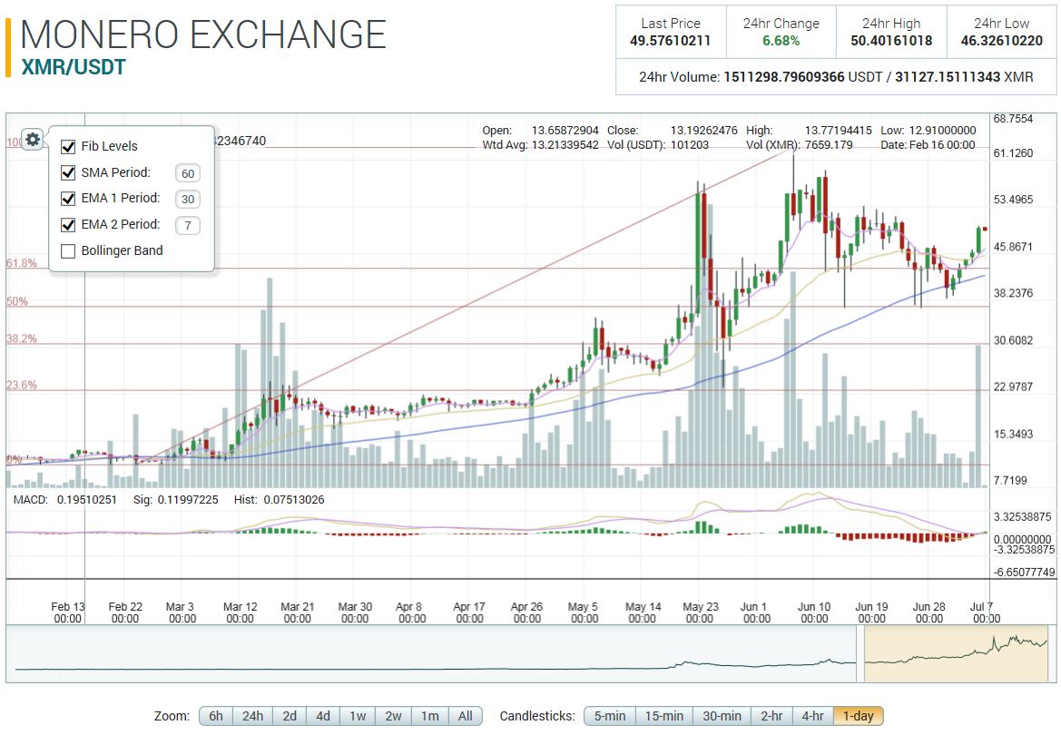 monero.JPG