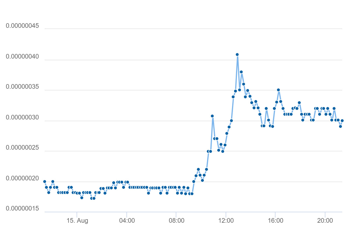 chart.jpeg