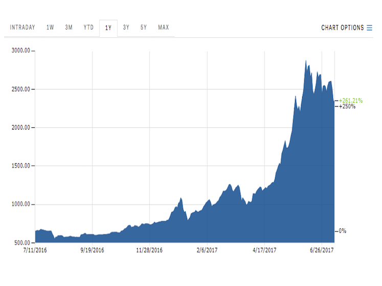 blackrock-the-bitcoin-chart-looks-pretty-scary.jpg