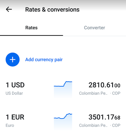 Revolut card currency exchange rates