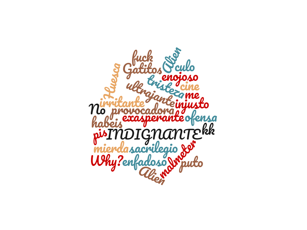 wordcloud.png