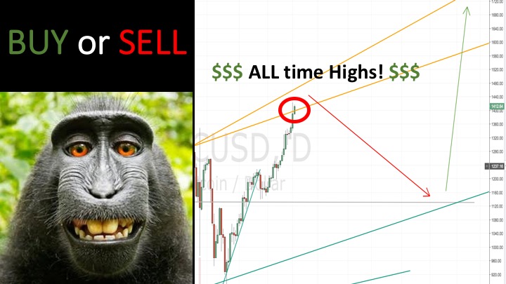 buy or sell.jpg