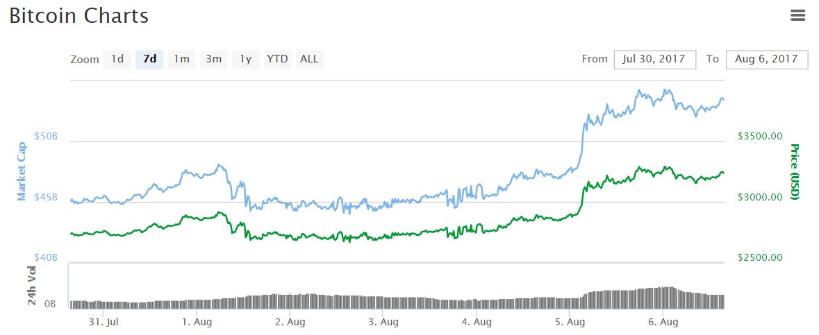 Bitcoin 2.png