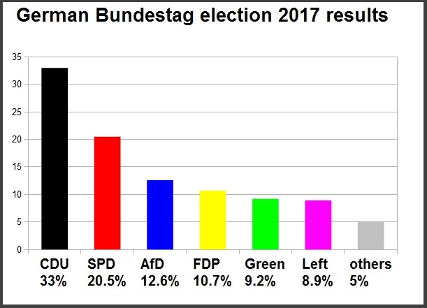 election results2.jpg