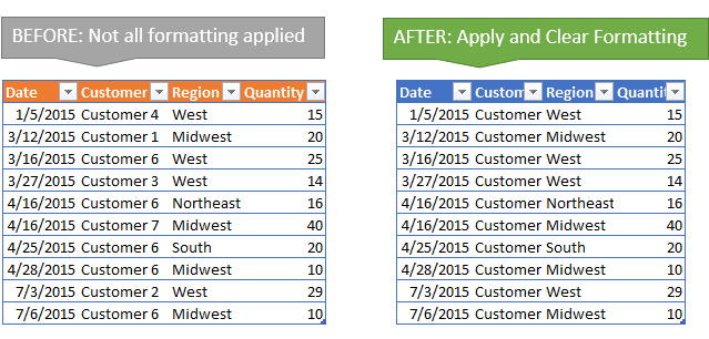 Before-and-After-Apply-and-Clear-Table-Formatting.png