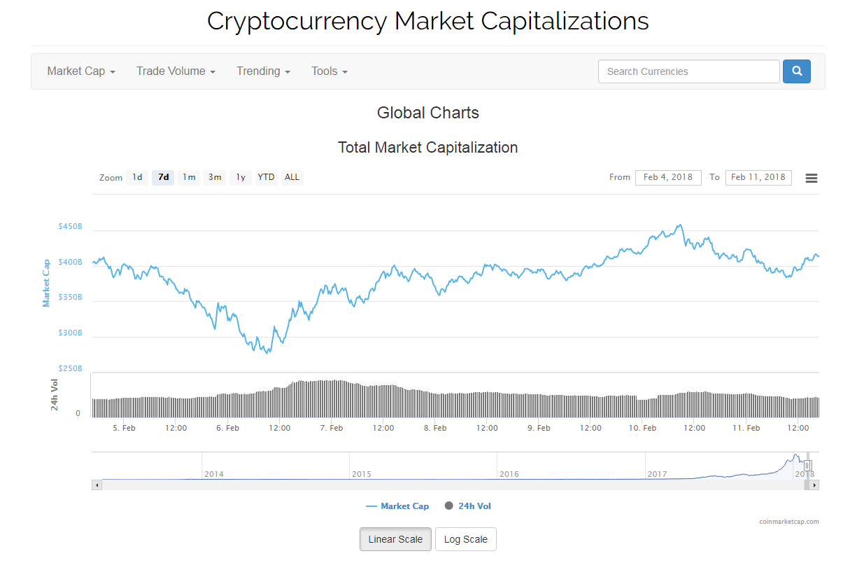 110218btc1.png