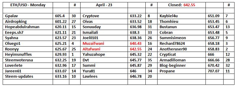 ETH-USD-Day-24.png