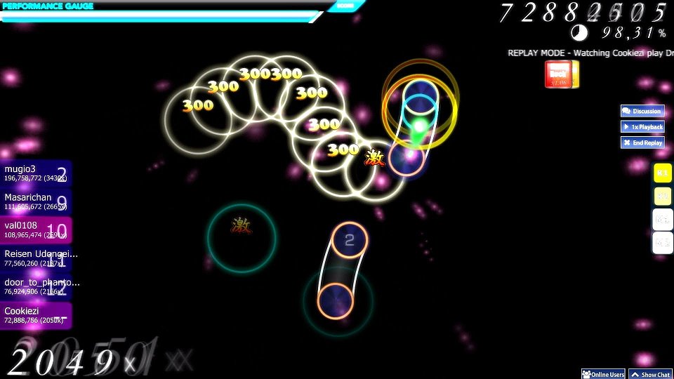 Osu Music Game With Millions Of Songs And Players Steemit