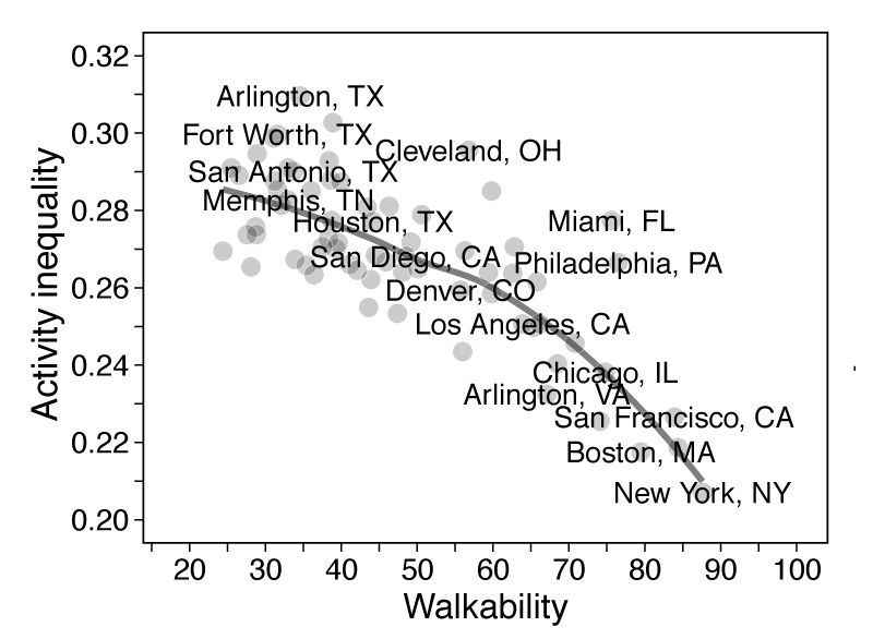 figure3a_black_transw.jpg