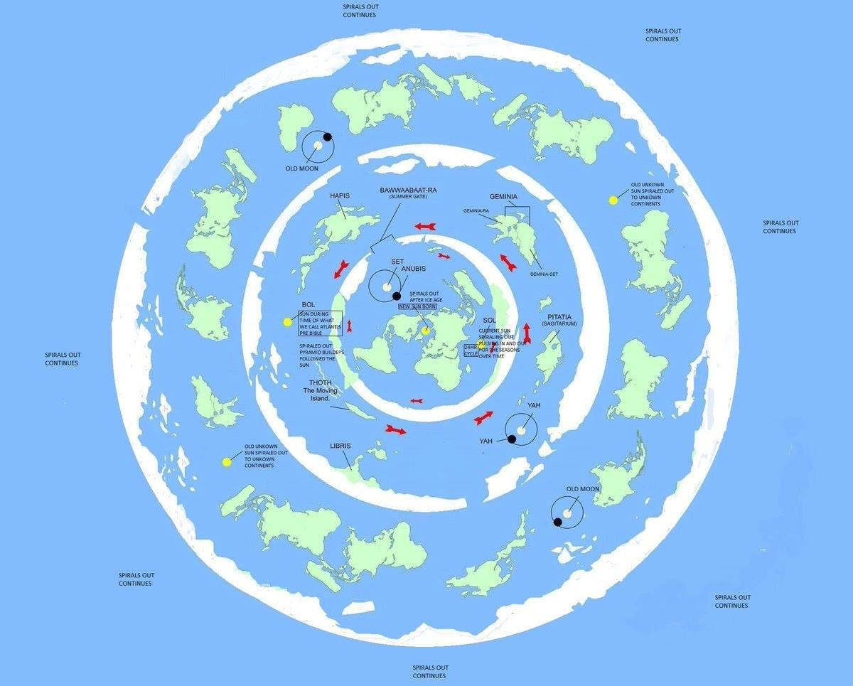 official flat earth map