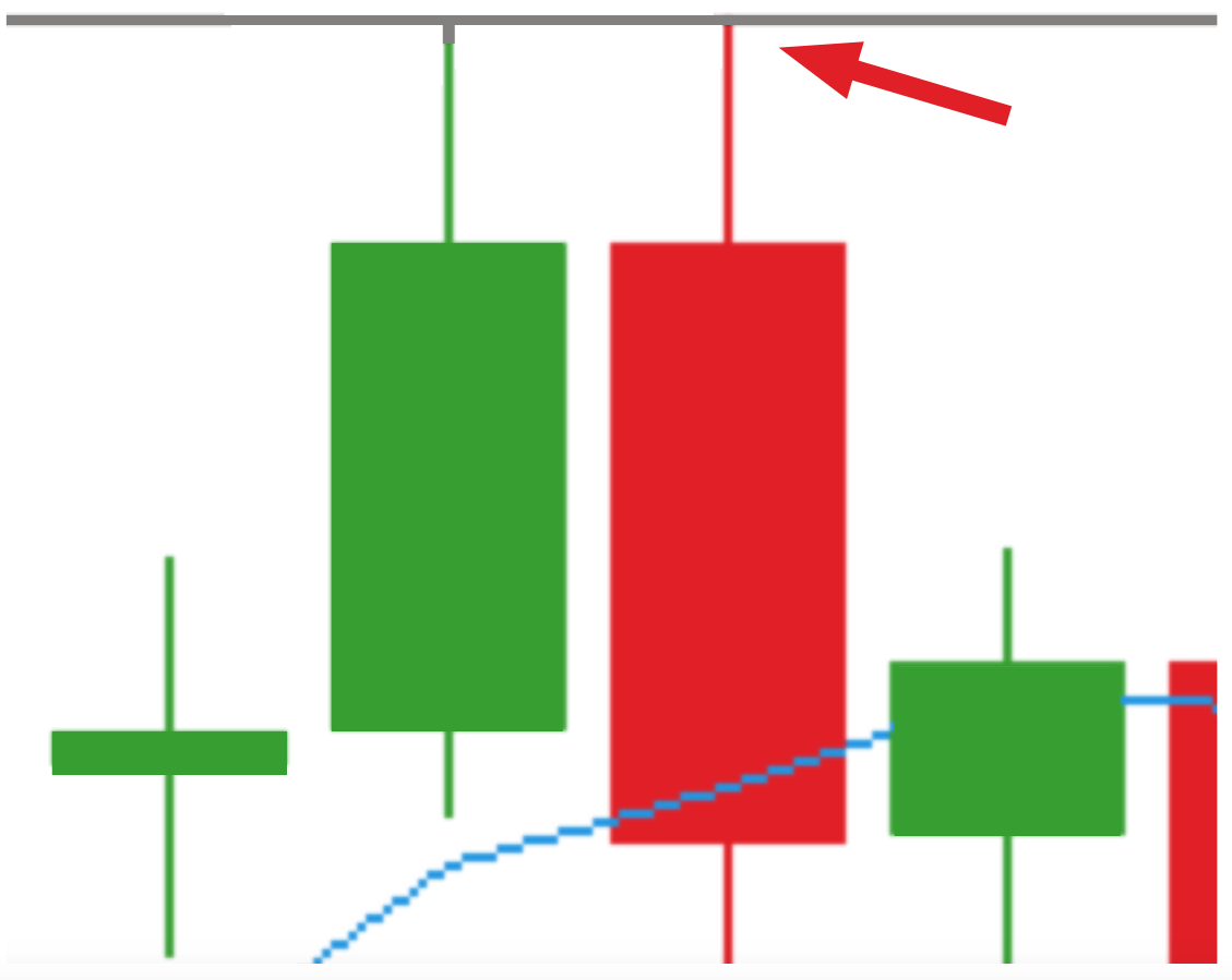 bearish-engulfing-08-25-17-btc.png