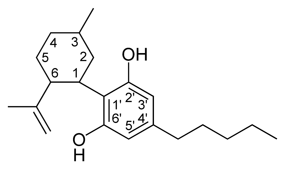 CBD-type_cannabinoid.png